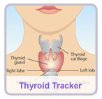 Thyroid Tracker